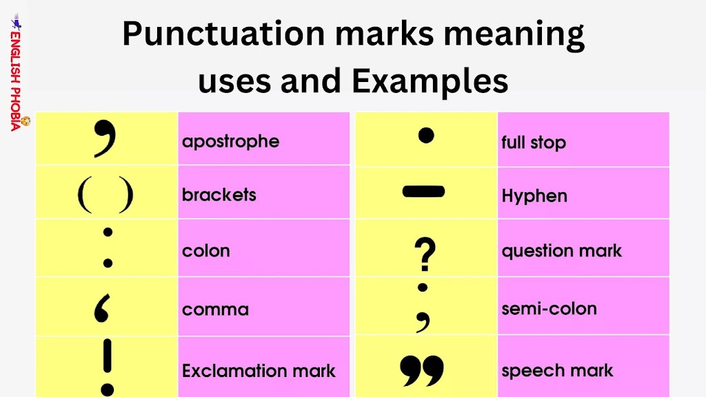 Comma Punctuation Mark