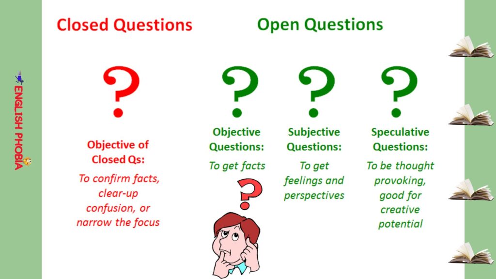 Exploring Open ended And Closed ended Question Types