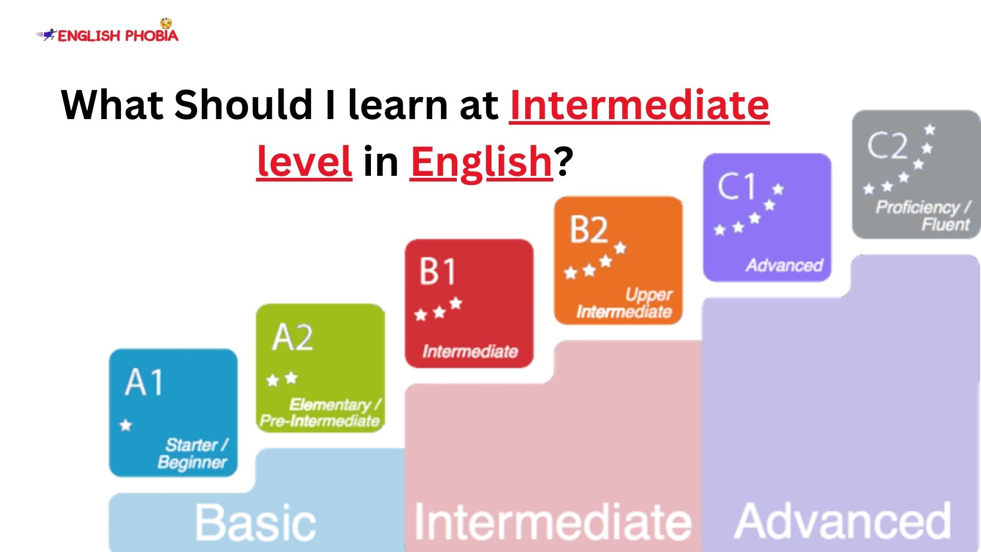 Intermediate level in English