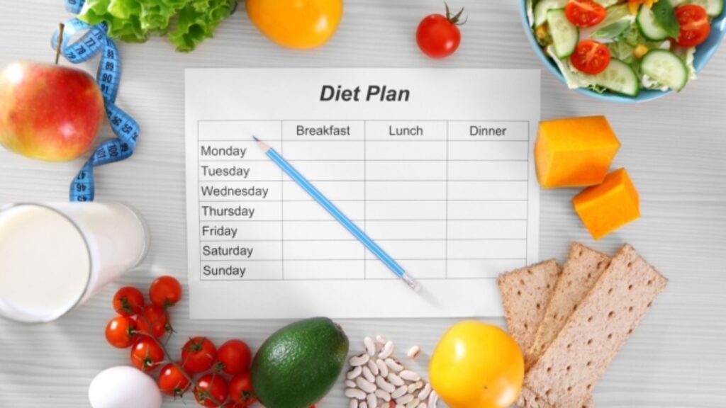 Best Diet Plans in the USA